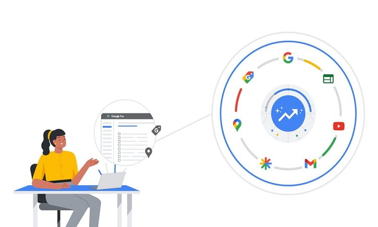 Google migrará las campañas de smart shopping y local al formato Performance Max antes de septiembre