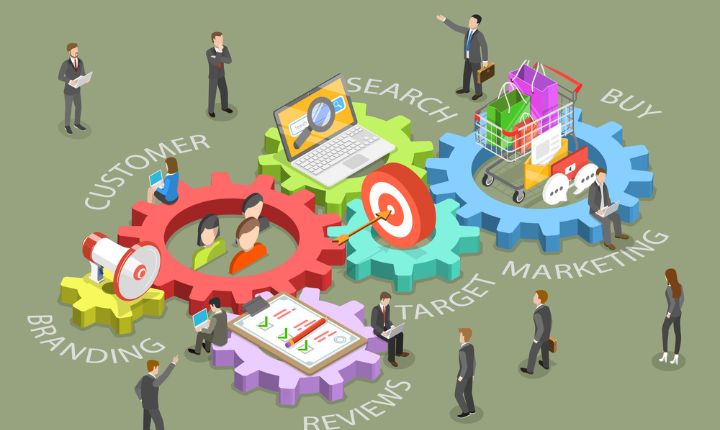 Qué es el Buyer’s Journey: el viaje del comprador, paso a paso