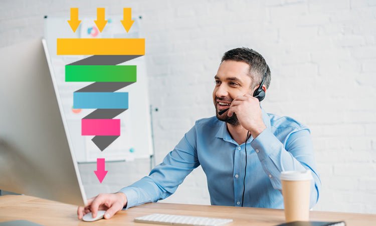 Cómo crear un embudo de ventas para tu negocio en 3 sencillos pasos